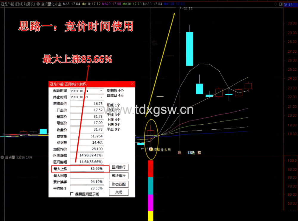 【已解密】游资量化专用主副选指标电脑版平均一天1到2只左右 【已解密】游资量化专用主副选指标电脑版平均一天1到2只左右