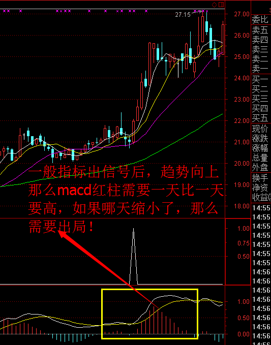 大杀器——真正意义的实战波段金牛指标+附实盘(有信号的截图) 大杀器——真正意义的实战波段金牛指标+附实盘(有信号的截图)