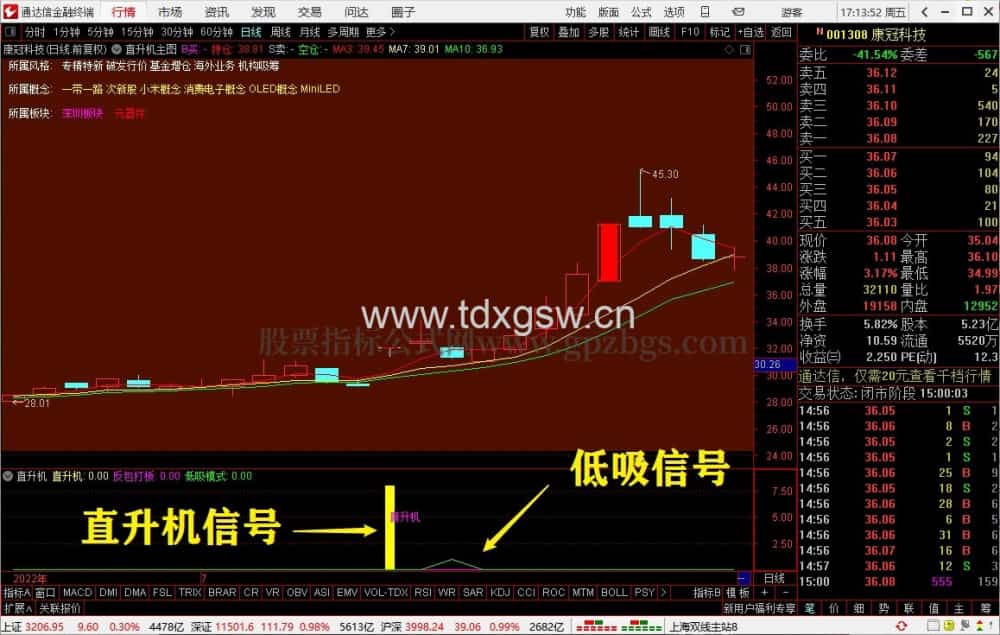 【直升机超级版】竞价半路、反包打板、低吸,抓住强势股的超级利器! 【直升机超级版】竞价半路、反包打板、低吸,抓住强势股的超级利器!