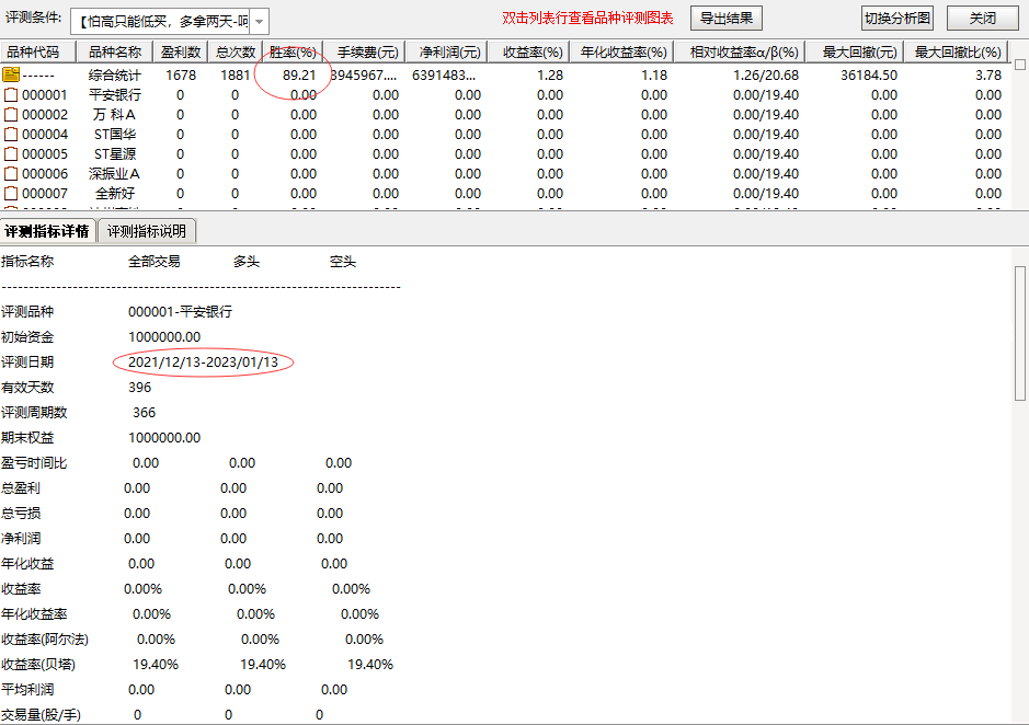 【凌云低吸】通达信副图选股指标 89.2%胜率 手机电脑通用 【凌云低吸】通达信副图选股指标 89.2%胜率 手机电脑通用