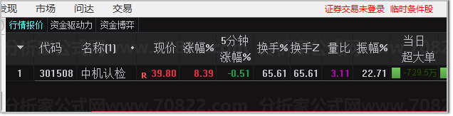 竞价鼻祖指标,超级牛的竞价,不是随便一个竞价都可以叫鼻祖 竞价鼻祖指标,超级牛的竞价,不是随便一个竞价都可以叫鼻祖