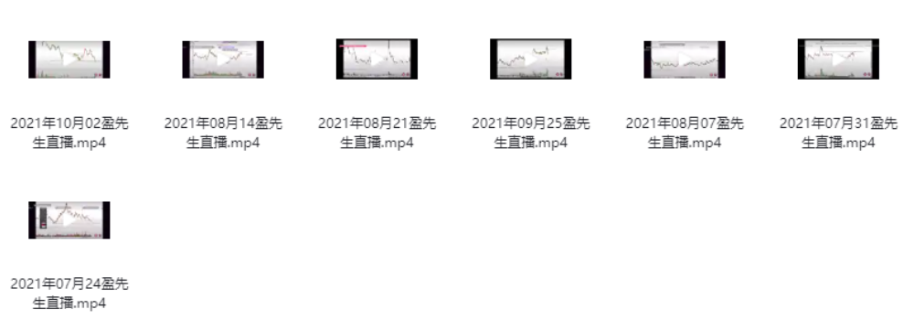 抖音盈先生盈线战法+视频+公式课程全集 抖音盈先生盈线战法+视频+公式课程全集