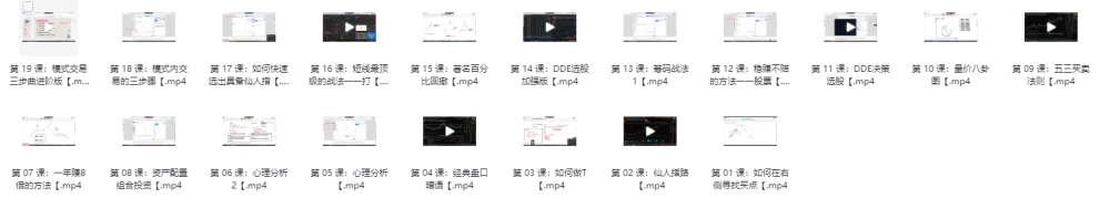 【老鹰实盘、尾盘十分钟】教学视频