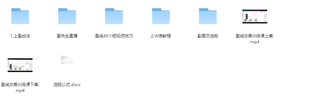 抖音盈先生盈线战法+视频+公式课程全集 抖音盈先生盈线战法+视频+公式课程全集