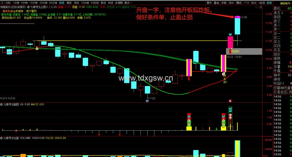 九啸寻龙二板定龙头 超短线二板定龙头 打板利器 打板必备 九啸寻龙二板定龙头 超短线二板定龙头 打板利器 打板必备