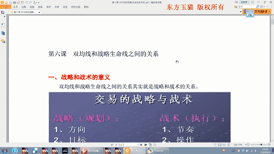 东方玉猫双均线布林技术体系课程 东方玉猫双均线布林技术体系课程