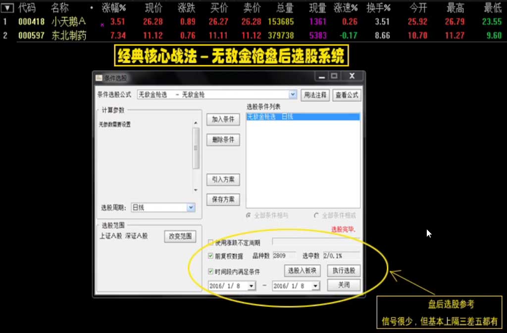 通达信/无敌金枪炒股指标/技术型态战法/股票池预警/抓涨停绝技