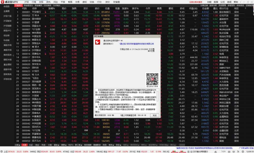 通达信专业研究版V7.66【无时间限制】_超强修改版