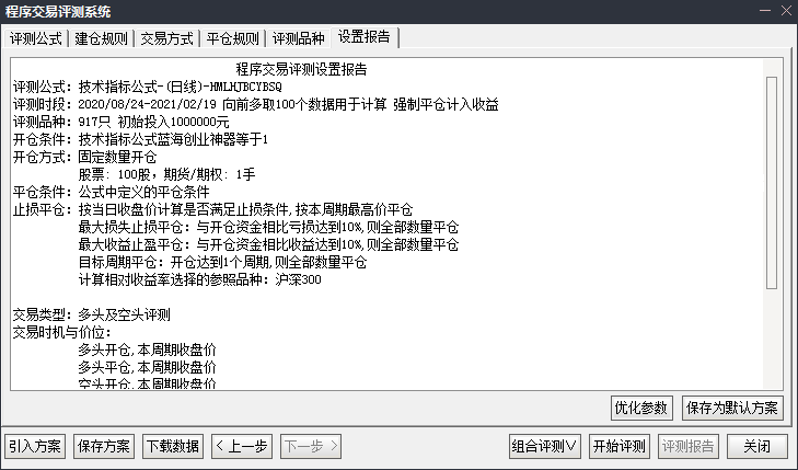 通达信《蓝海科技创业板神器》今买明卖巅峰之作全套指标公式源码