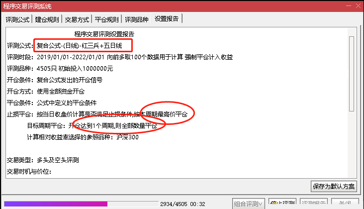 红三兵,大道至简,一个被忽略的简单形态胜率却达到恐怖的89% 红三兵,大道至简,一个被忽略的简单形态胜率却达到恐怖的89%