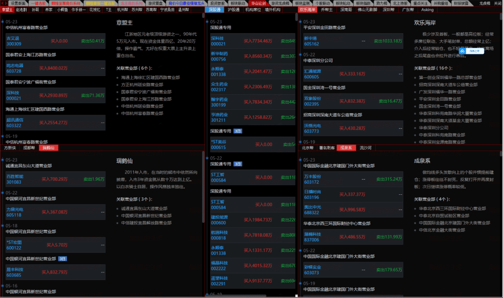 麟隆捉妖大师量化选股终极版 麟隆高端竞价系统电脑软件版捉妖大师版本