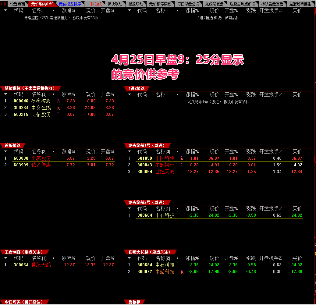 2025最新竞价擒龙系统 情绪监控，追涨、打板、低吸、半路的竞价抓妖神器，带视频讲解