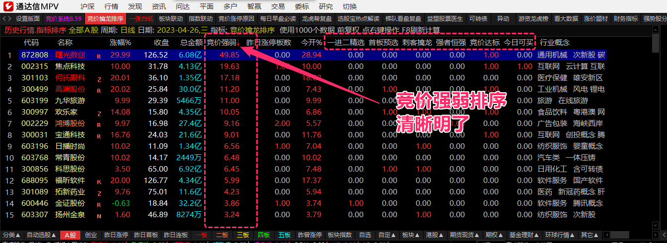 2025最新竞价擒龙系统 情绪监控，追涨、打板、低吸、半路的竞价抓妖神器，带视频讲解
