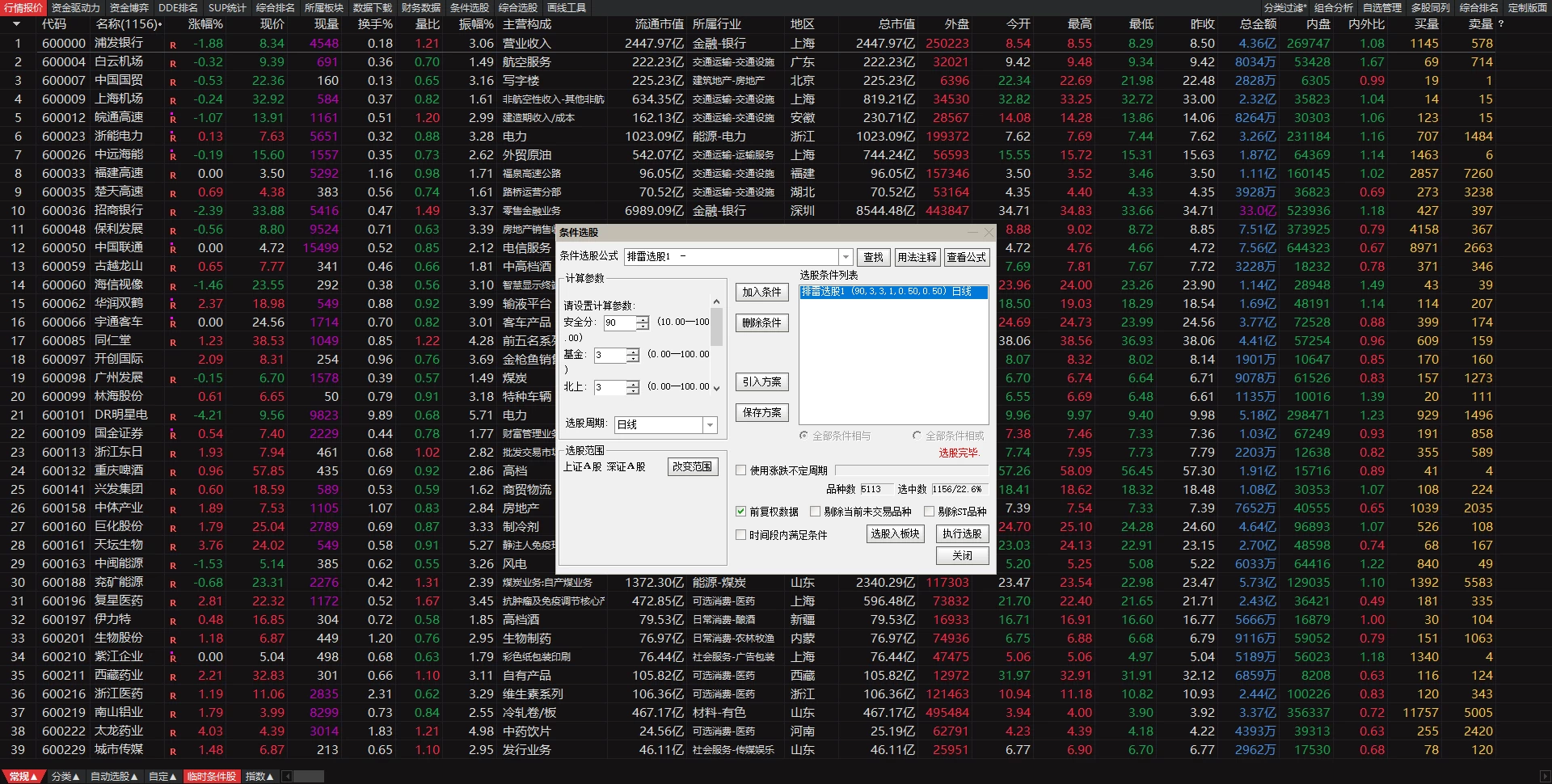 通达信【排雷指选股指标】安全分 国家队 基金持股 北上持股为一体的选股指标 通达信【排雷指选股指标】安全分 国家队 基金持股 北上持股为一体的选股指标