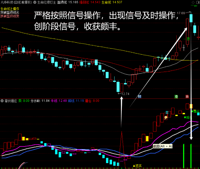 〖潜伏强庄〗副图/选股指标 战法实战案例 潜伏强庄知动向 无未来 〖潜伏强庄〗副图/选股指标 战法实战案例 潜伏强庄知动向 无未来