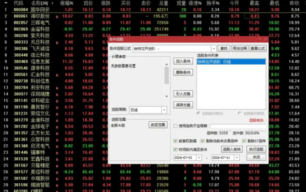 铁树开花进击版指标源码主图附图选股手机通用 铁树开花进击版指标源码主图附图选股手机通用