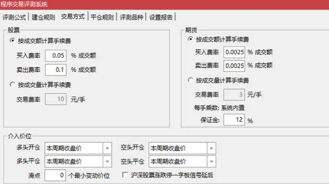 通达信【精准进场点】挑战全网的最可靠入场点 可回测 副图/选股