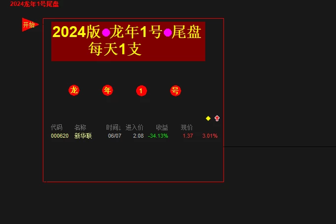 叶梵宸 灯塔竞价+七宝妙树+资金1号+龙年1号池已跟新 已下载的下载更新一下 叶梵宸 灯塔竞价+七宝妙树+资金1号+龙年1号池已跟新 已下载的下载更新一下