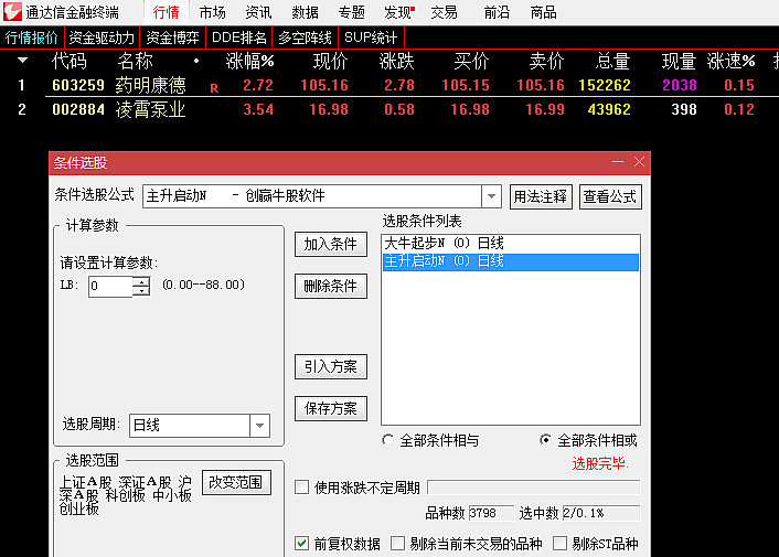 【通达信】创赢牛股炒股系统全套指标公式{主图/副图/选股}共24个源码