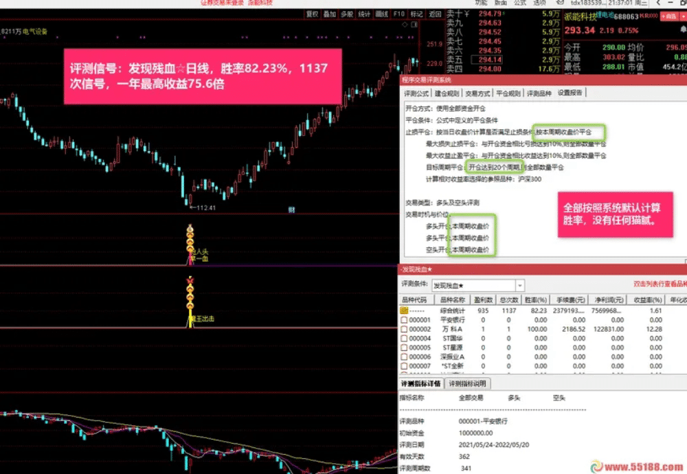 沂蒙路《残血收割抄底系统》通达信指标无未来不漂移胜率最高95.6