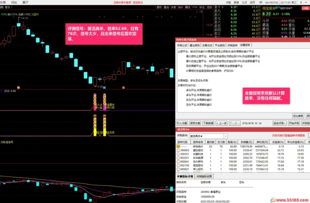 沂蒙路《残血收割抄底系统》通达信指标无未来不漂移胜率最高95.6