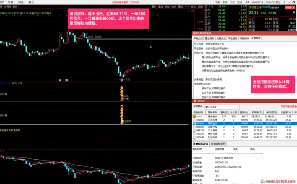 沂蒙路《残血收割抄底系统》通达信指标无未来不漂移胜率最高95.6