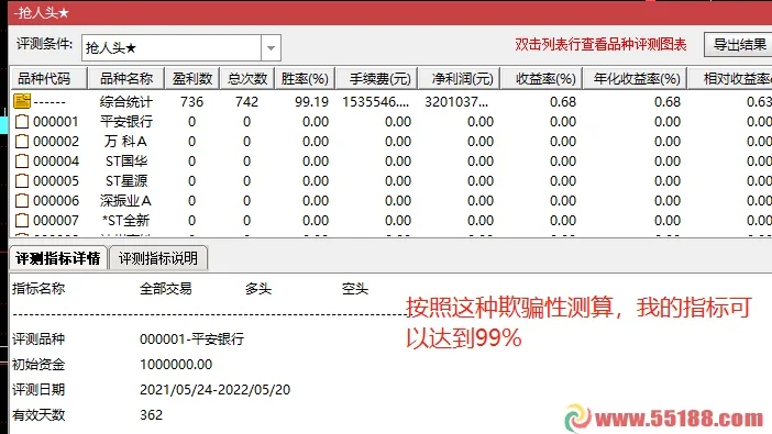 沂蒙路《残血收割抄底系统》通达信指标无未来不漂移胜率最高95.6