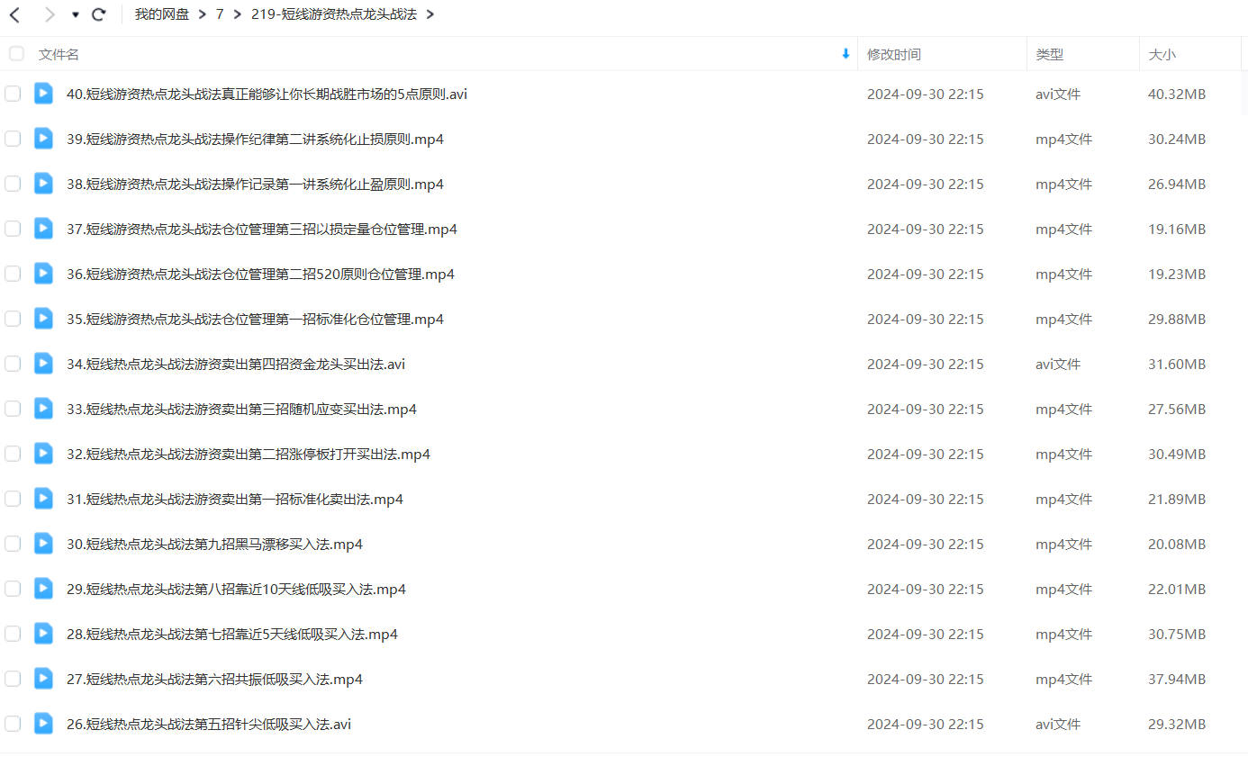 短线游资实战训练营,短线游资热点龙头战法-共40集 短线游资实战训练营,短线游资热点龙头战法-共40集