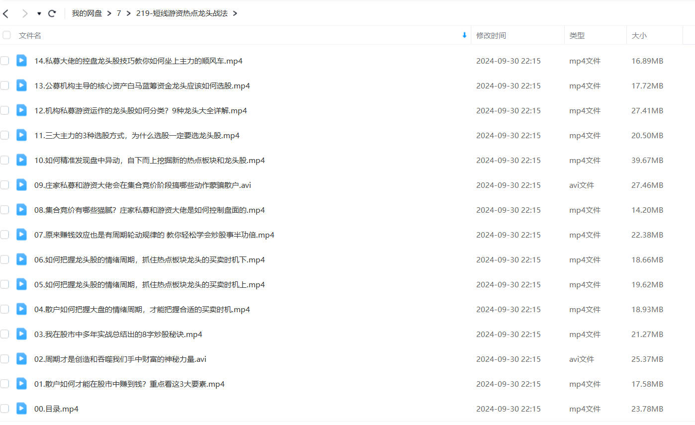 短线游资实战训练营,短线游资热点龙头战法-共40集 短线游资实战训练营,短线游资热点龙头战法-共40集