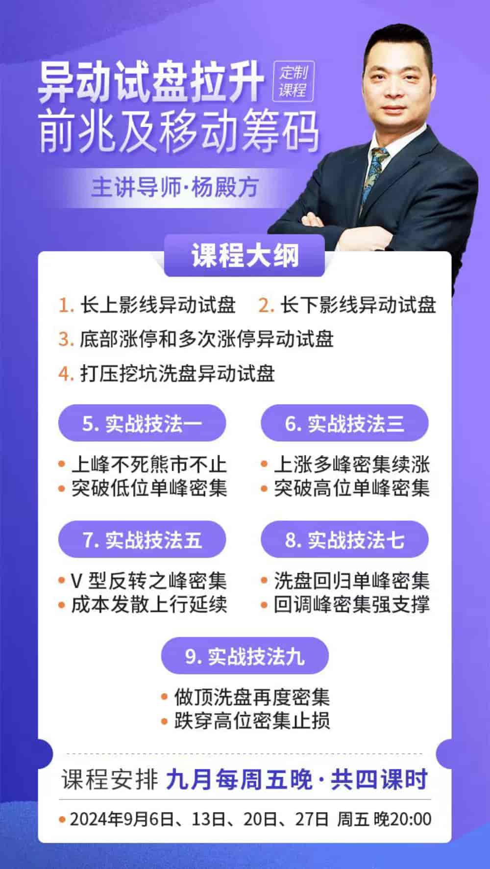 杨殿方2024集合竞价异动试盘移动筹码课 极简转折开盘定式t+0技巧+杨殿方12套课程指标合集