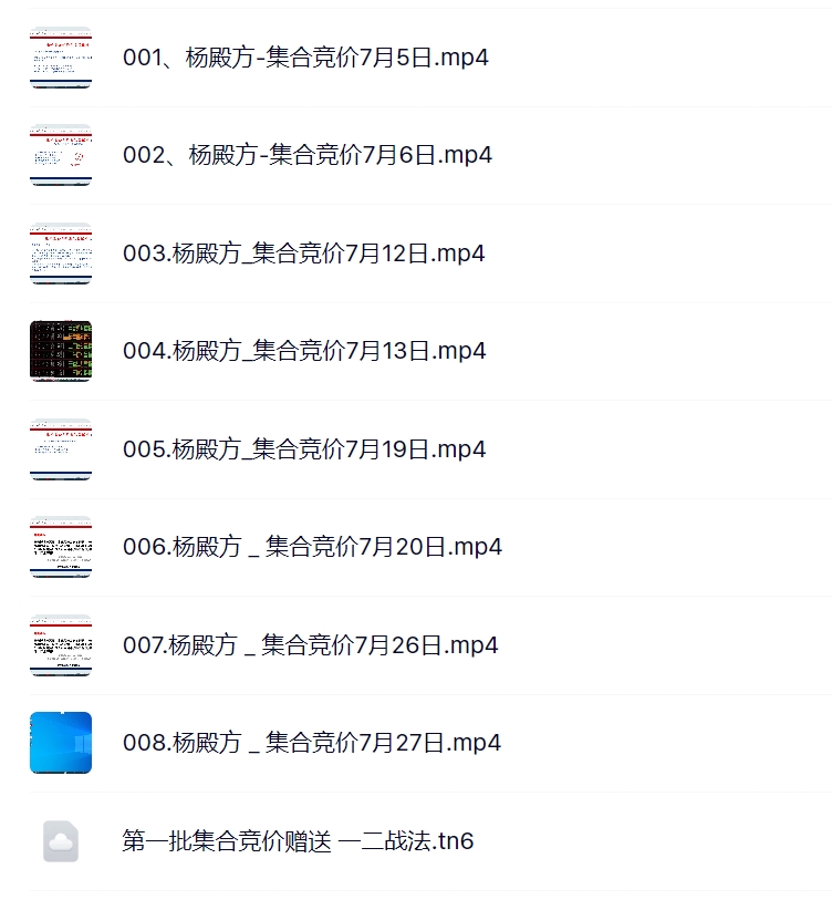 杨殿方2024集合竞价异动试盘移动筹码课 极简转折开盘定式t+0技巧+杨殿方12套课程指标合集