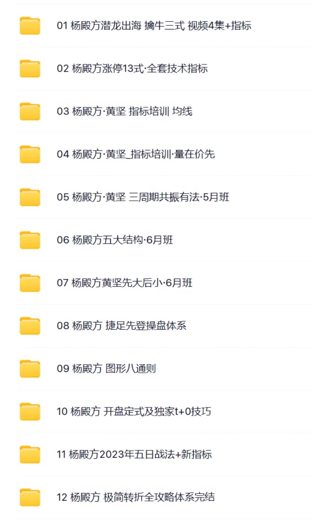 杨殿方2024集合竞价异动试盘移动筹码课 极简转折开盘定式t+0技巧+杨殿方12套课程指标合集