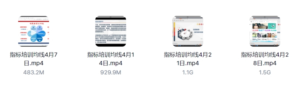 杨殿方2024集合竞价异动试盘移动筹码课 极简转折开盘定式t+0技巧+杨殿方12套课程指标合集