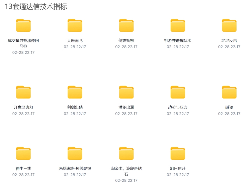 杨殿方2024集合竞价异动试盘移动筹码课 极简转折开盘定式t+0技巧+杨殿方12套课程指标合集