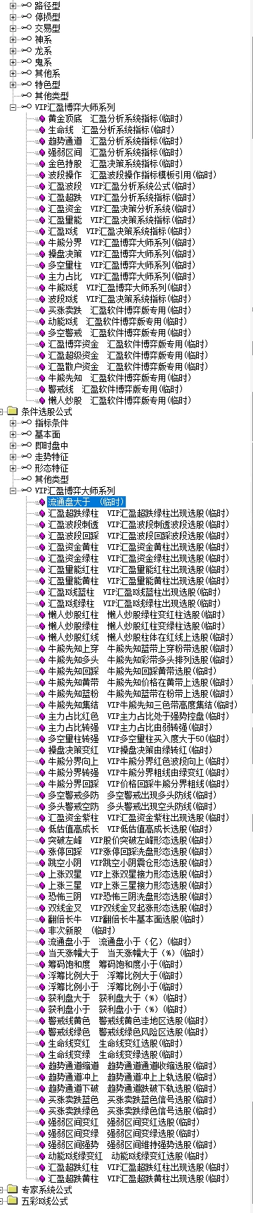 VIP汇盈博弈大师决策分析系统指标 87个公式指标源码，无使用时间限制。