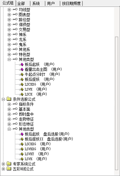 【通达信】板后捉妖+潜伏等涨停股票池已集成到通达信软件 解压即用