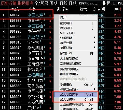 【适合中长线】换手率因子策略【L_HSL】副图排序指标,量化大神牛逼策略吊打99%指标,无未来源码! 【适合中长线】换手率因子策略【L_HSL】副图排序指标,量化大神牛逼策略吊打99%指标,无未来源码!
