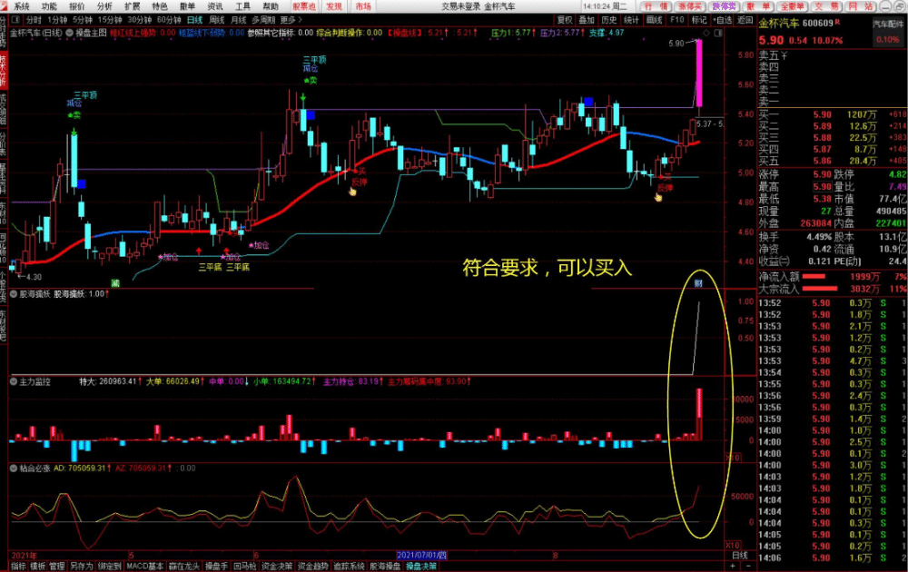 【通达信】股海操盘决策系统{主图/副图/选股}稳定可靠高胜率/扭亏为盈的利器/非常简单易上手 【通达信】股海操盘决策系统{主图/副图/选股}稳定可靠高胜率/扭亏为盈的利器/非常简单易上手