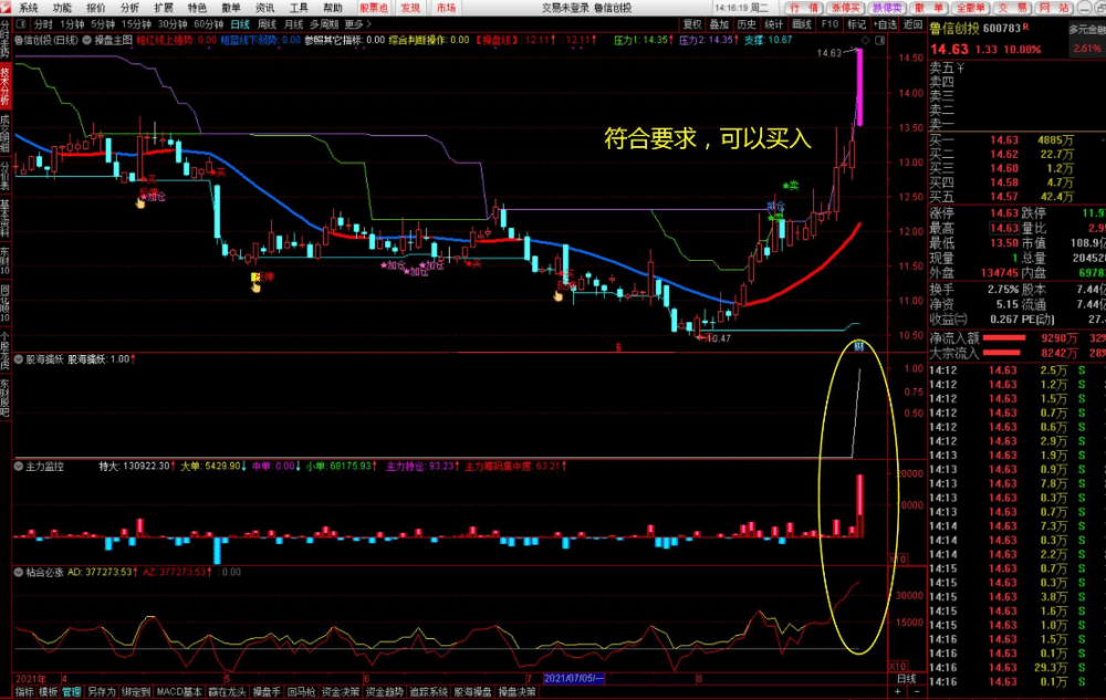 【通达信】股海操盘决策系统{主图/副图/选股}稳定可靠高胜率/扭亏为盈的利器/非常简单易上手 【通达信】股海操盘决策系统{主图/副图/选股}稳定可靠高胜率/扭亏为盈的利器/非常简单易上手