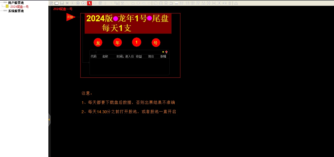 通达信MPV版 支持level2《资金1号2024》最新软件版