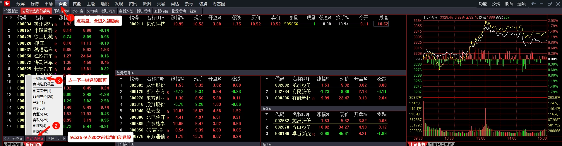 波段战法竞价自动选股系统 高开抓股 一触即发 波段战法竞价自动选股系统 高开抓股 一触即发
