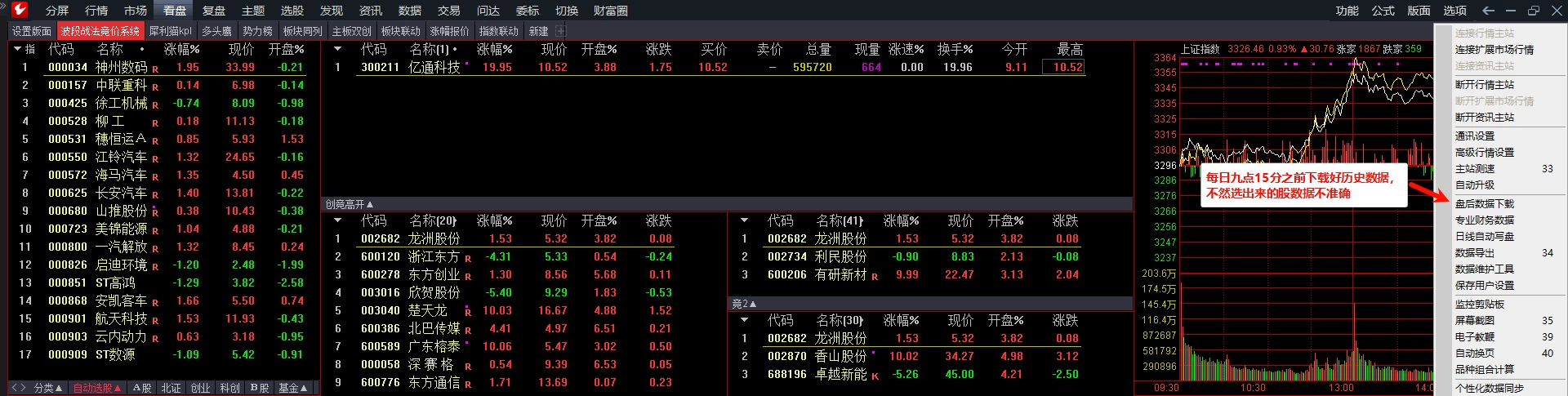 波段战法竞价自动选股系统 高开抓股 一触即发 波段战法竞价自动选股系统 高开抓股 一触即发