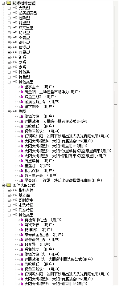 收费19800的【高青松量学】套装指标解密源码，融合了量学理论、混沌与分形理论，量学大讲堂大师作品！