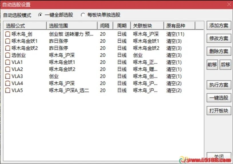 《啄木鸟竞价系统》软件版指标+版面+股池 不打板、不追高、每天一支票