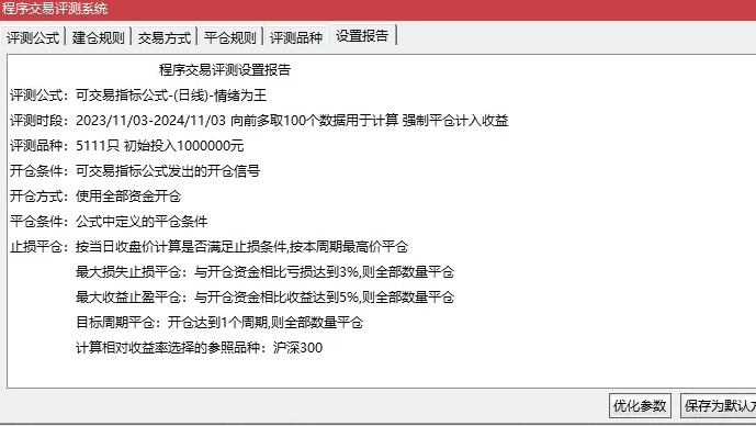 《情绪为王》主图+副图+选股指标，把握市场情绪周期，年赚数倍没难度！