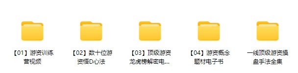 数十位游资悟道心法视频、文档、心得、 难得的大汇集