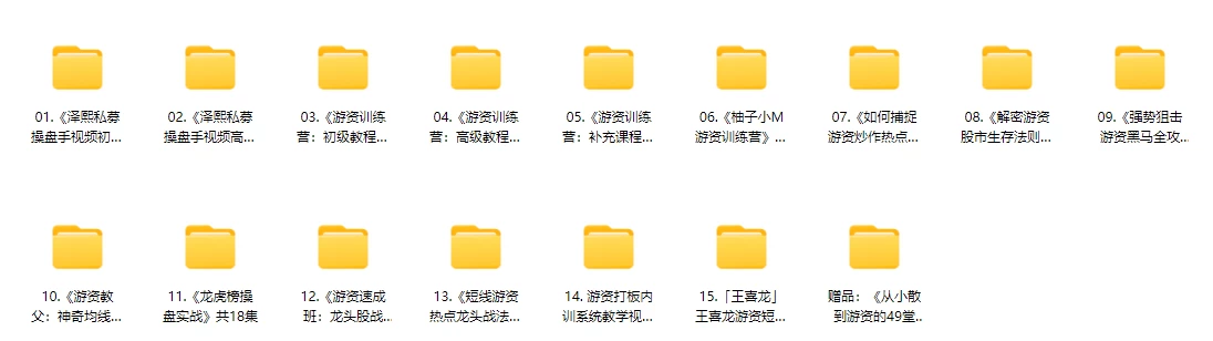数十位游资悟道心法视频、文档、心得、 难得的大汇集
