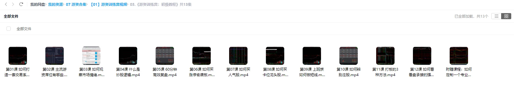 数十位游资悟道心法视频、文档、心得、 难得的大汇集