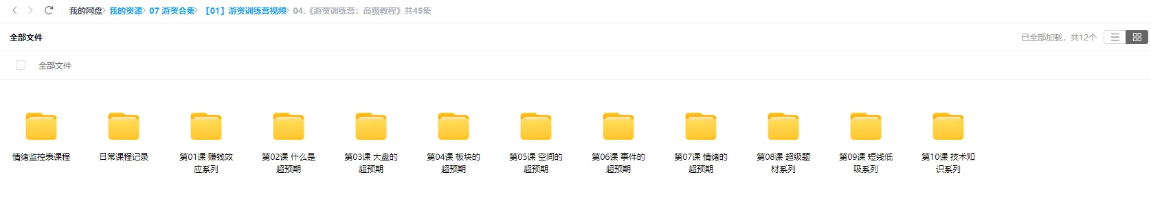 数十位游资悟道心法视频、文档、心得、 难得的大汇集