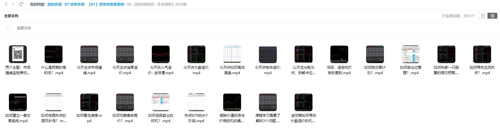 数十位游资悟道心法视频、文档、心得、 难得的大汇集